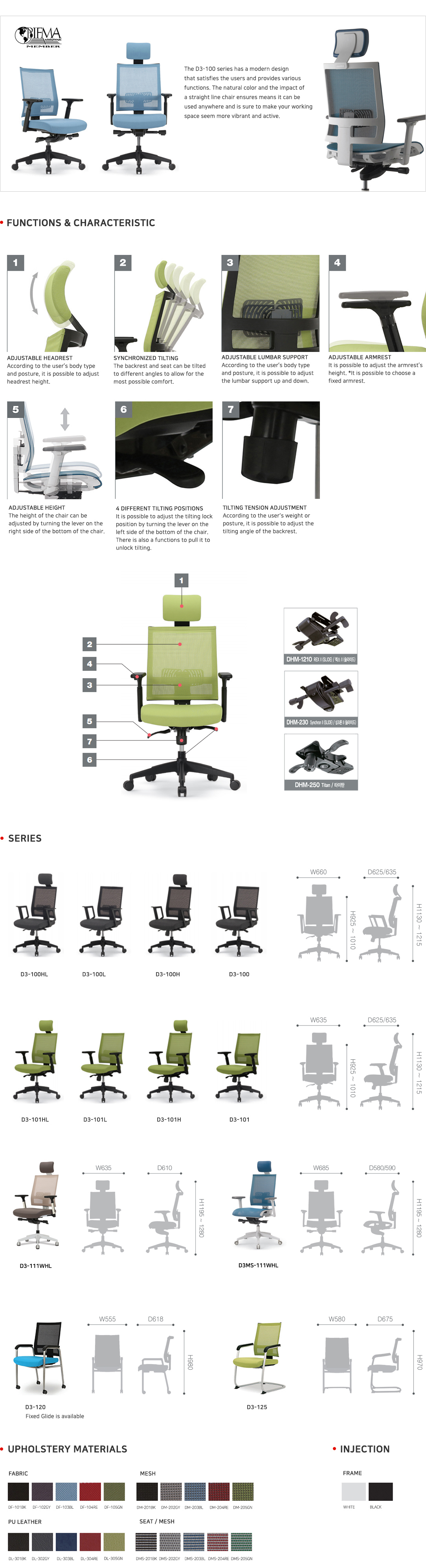 DetailView of Picture