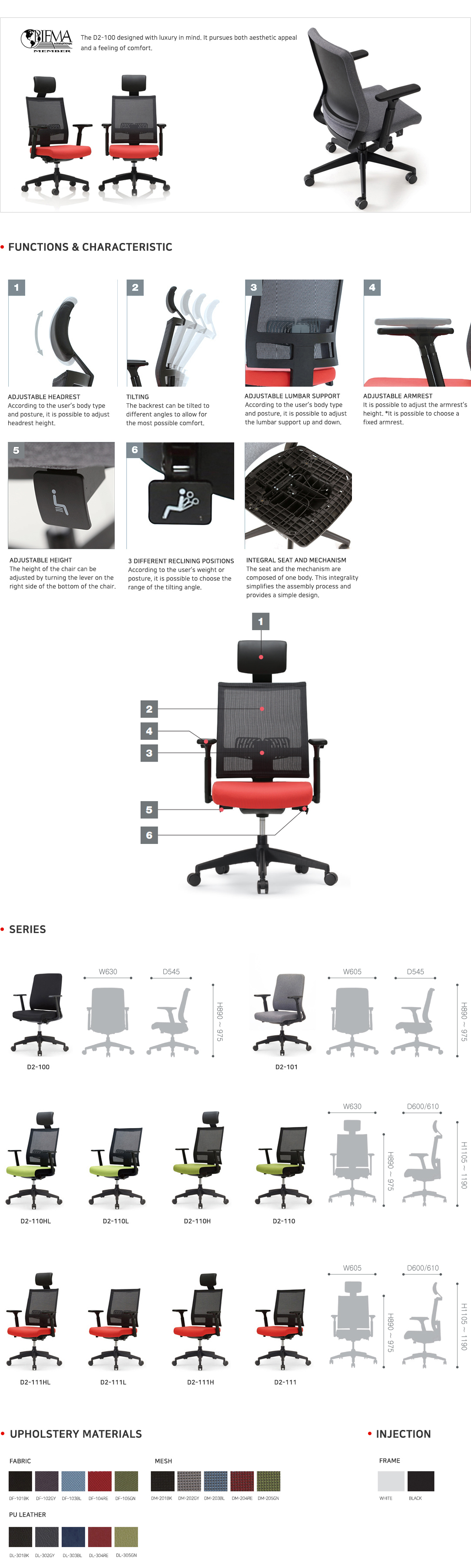 DetailView of Picture