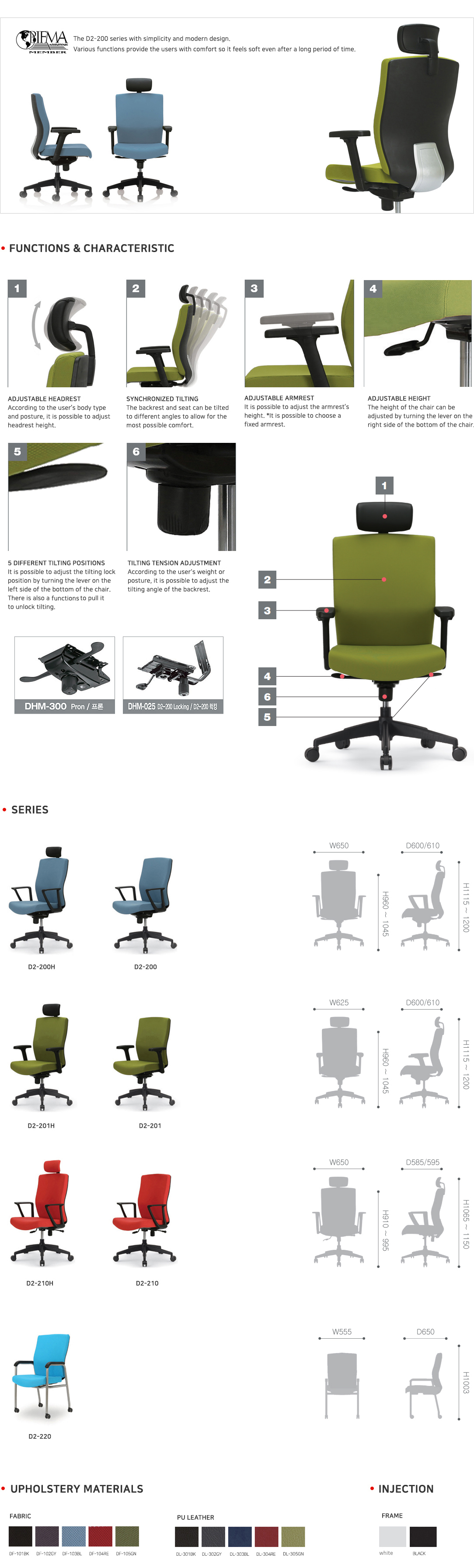 DetailView of Picture