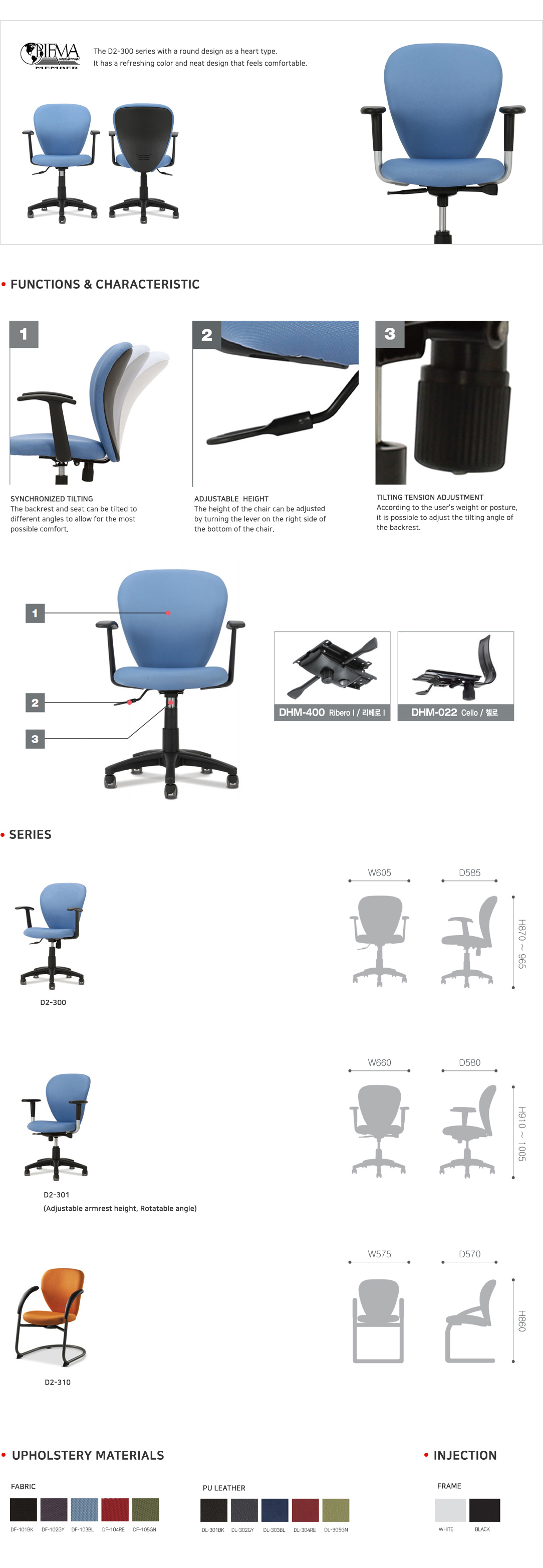 DetailView of Picture