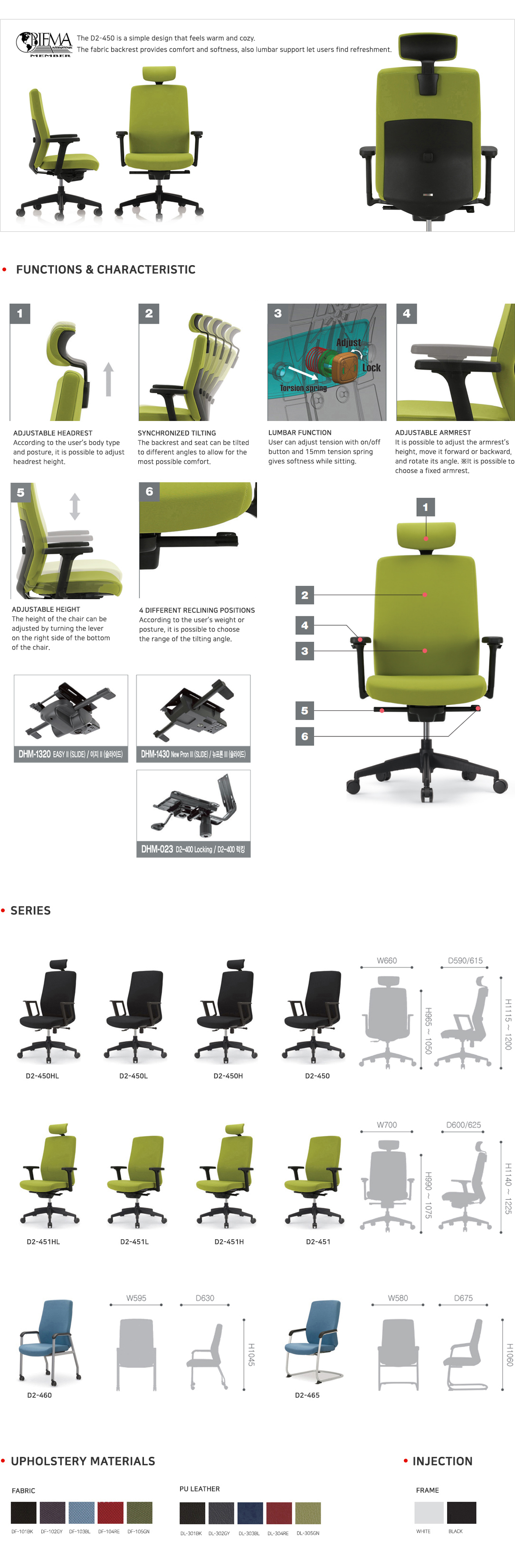 DetailView of Picture