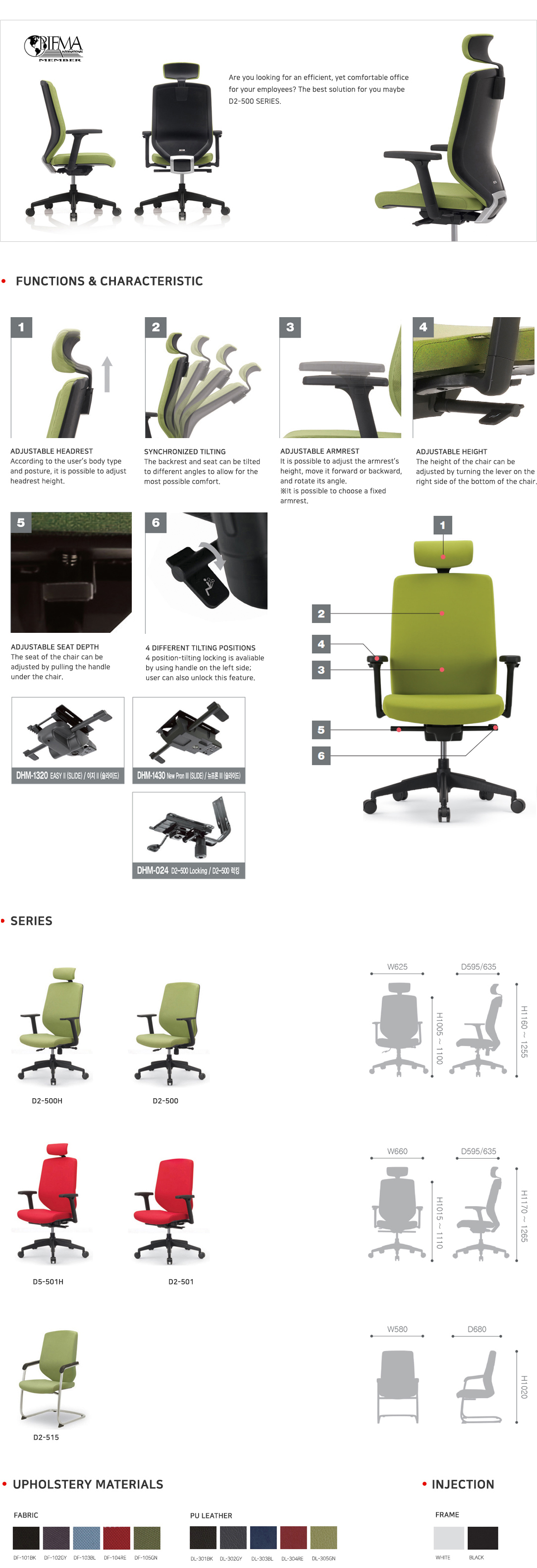 DetailView of Picture