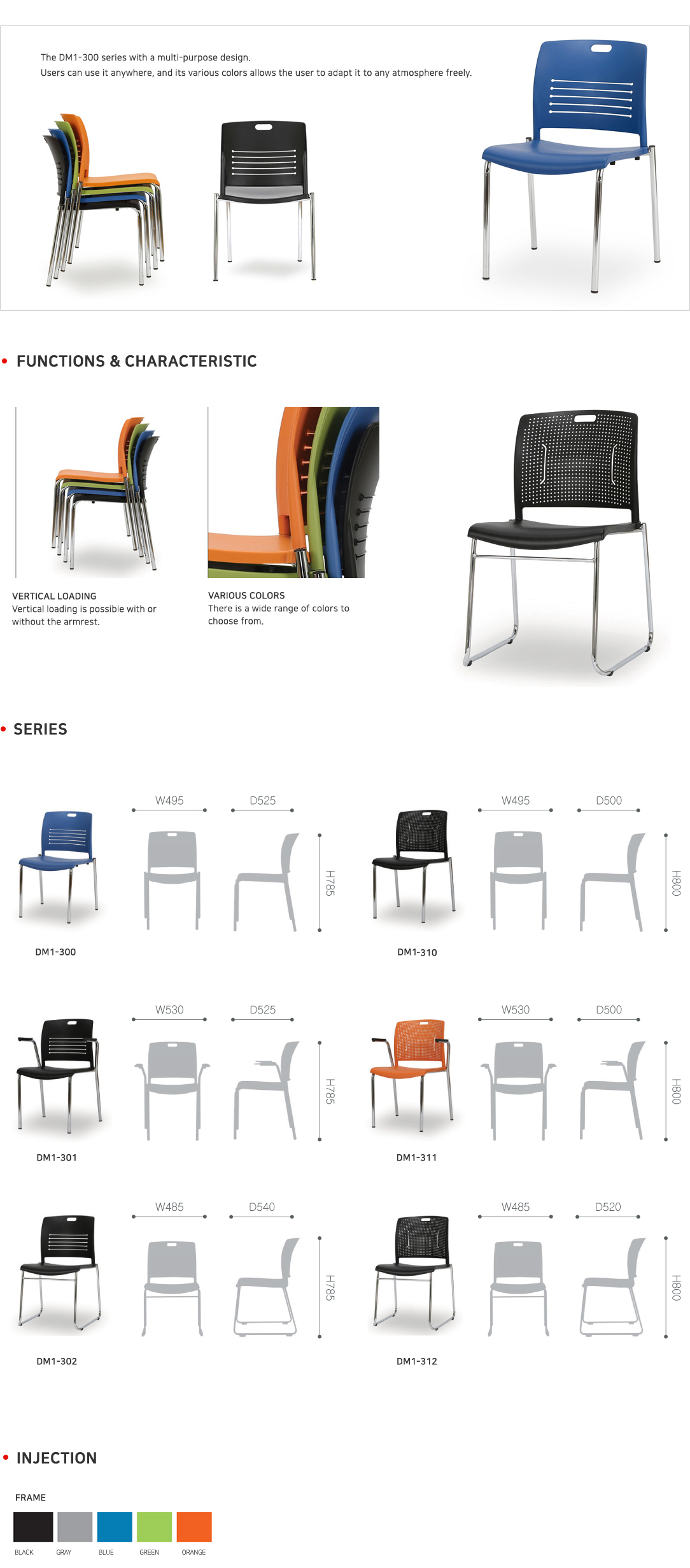 DetailView of Picture