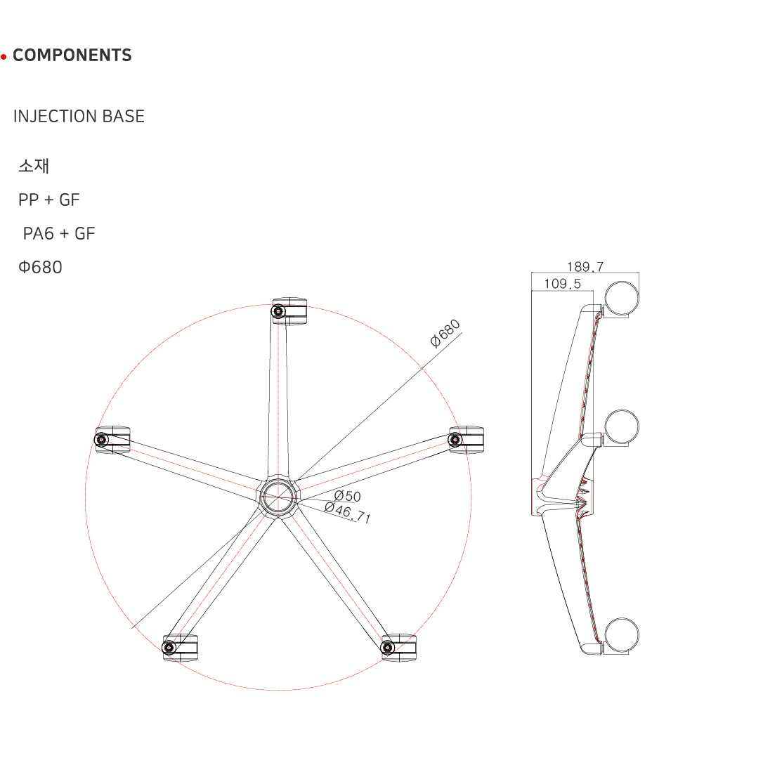 DetailView of Picture