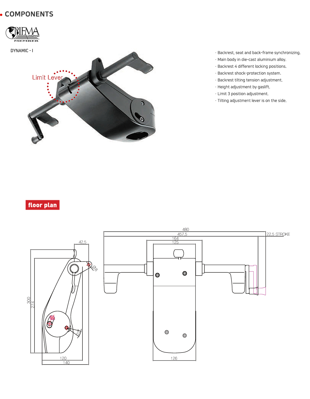 DetailView of Picture
