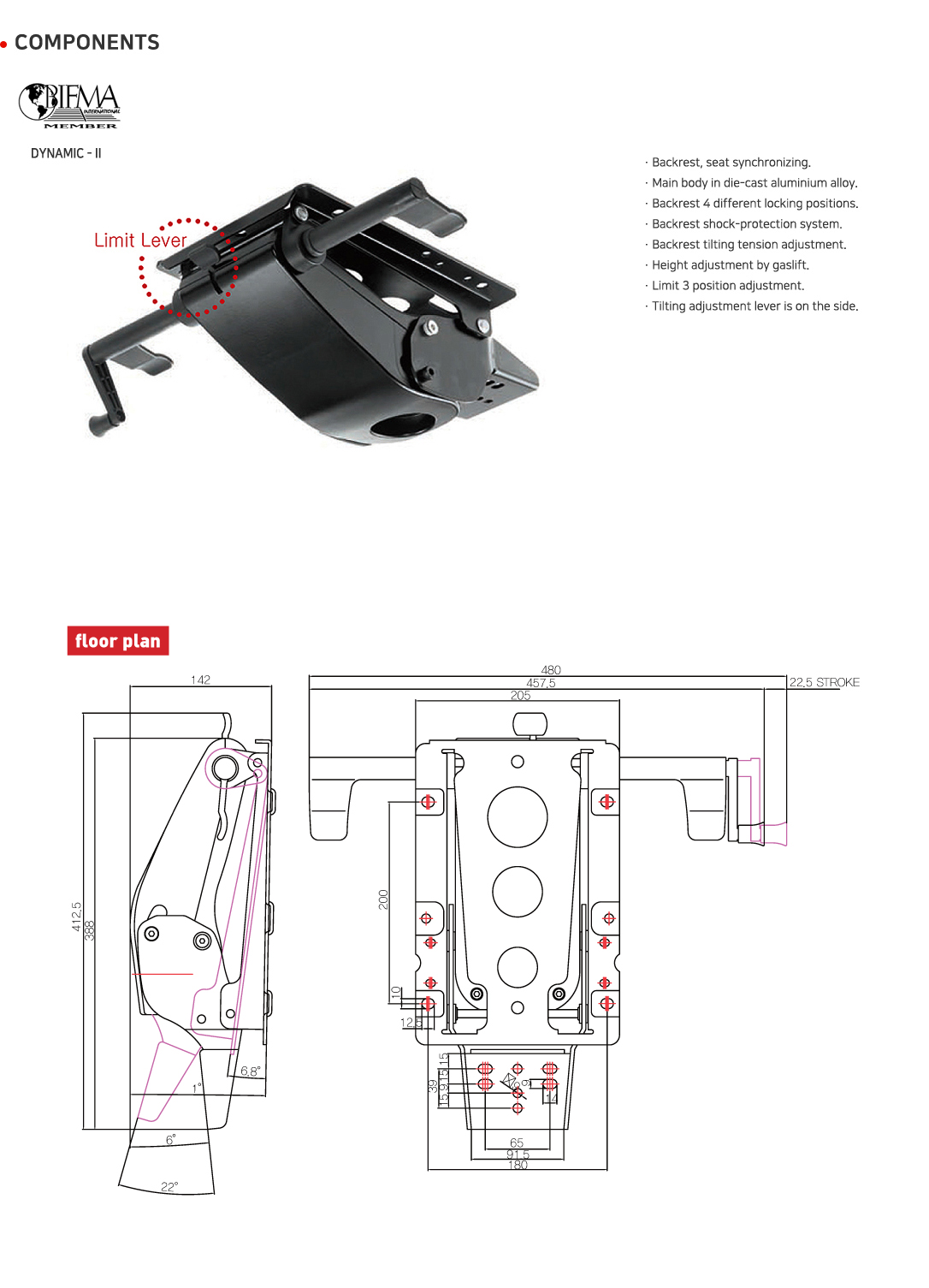 DetailView of Picture