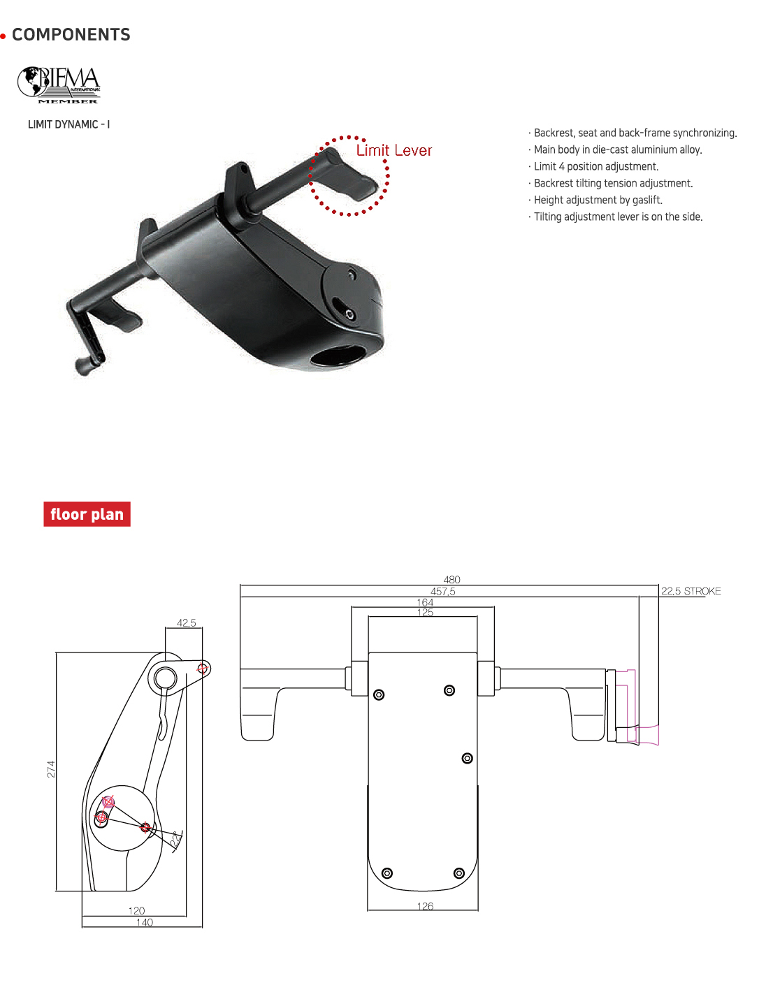 DetailView of Picture