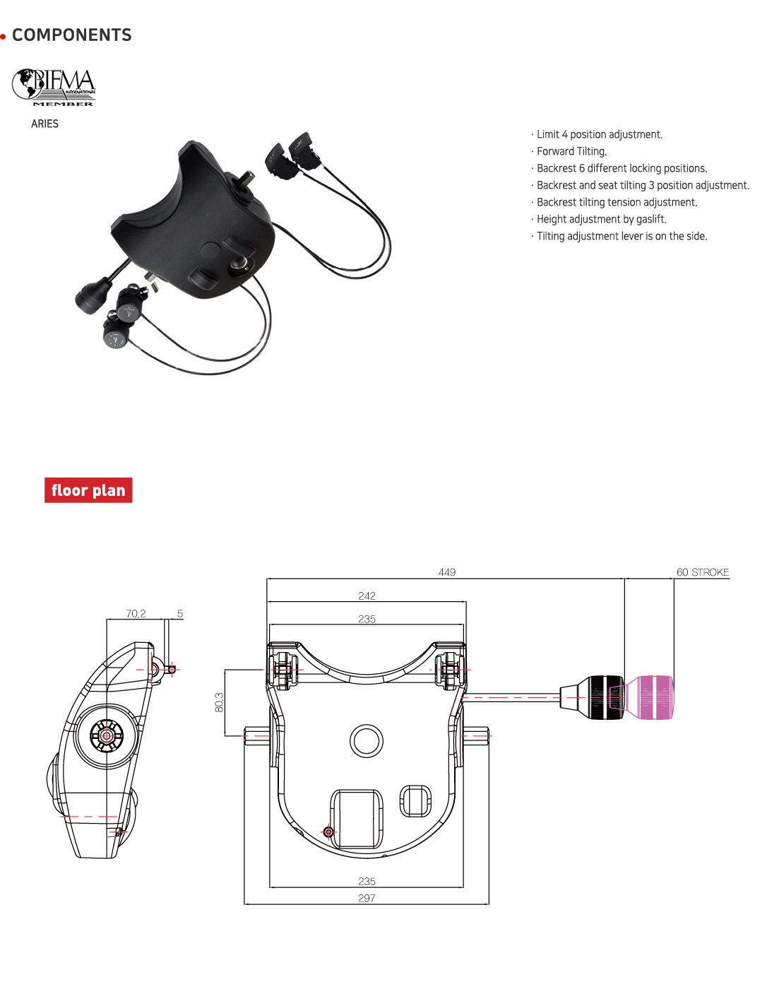 DetailView of Picture