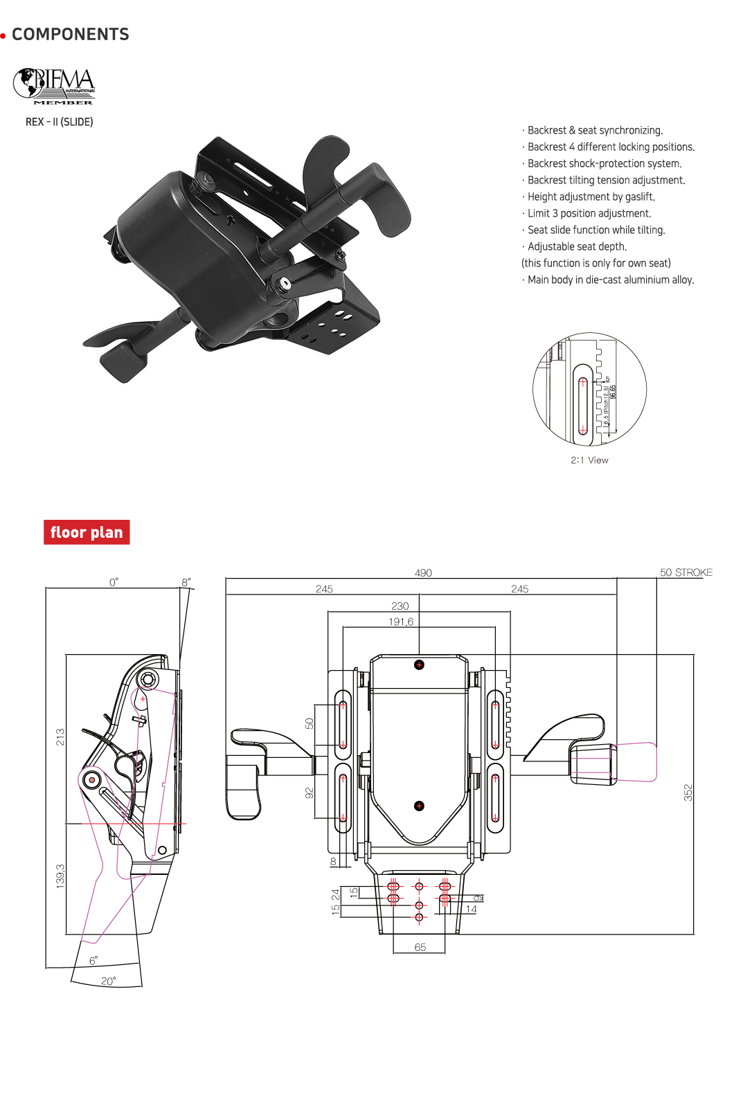 DetailView of Picture