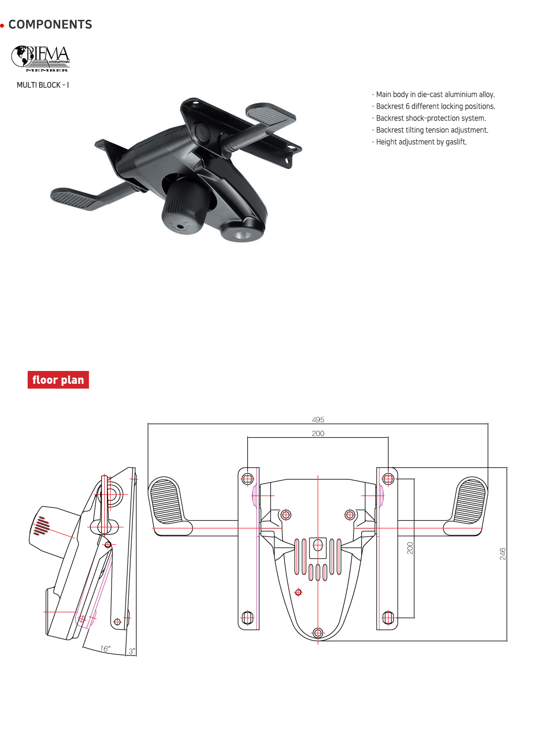 DetailView of Picture