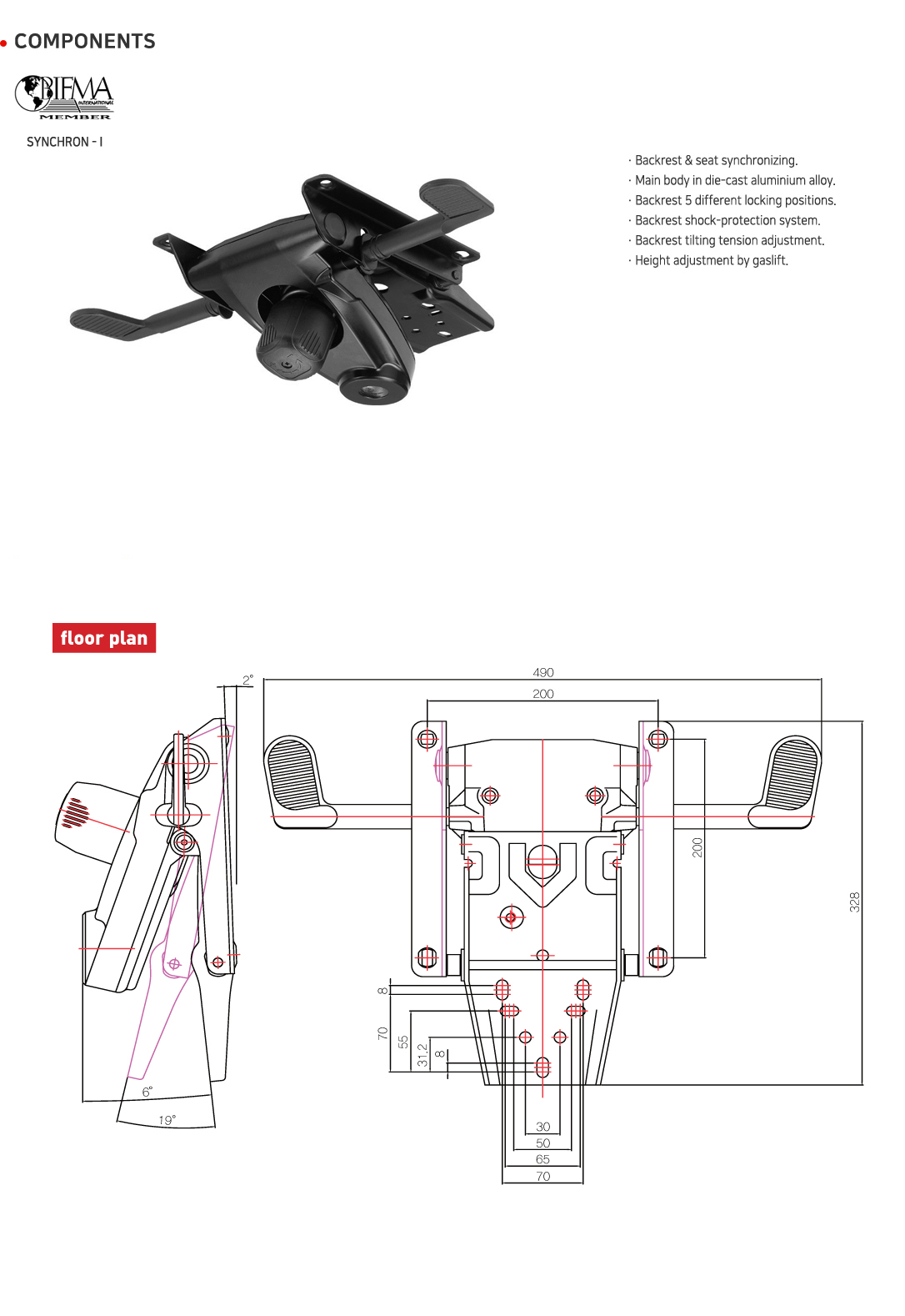 DetailView of Picture