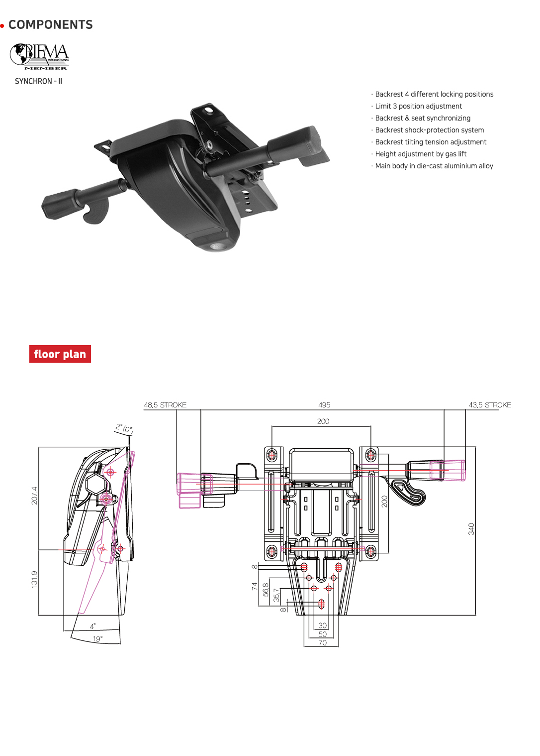 DetailView of Picture