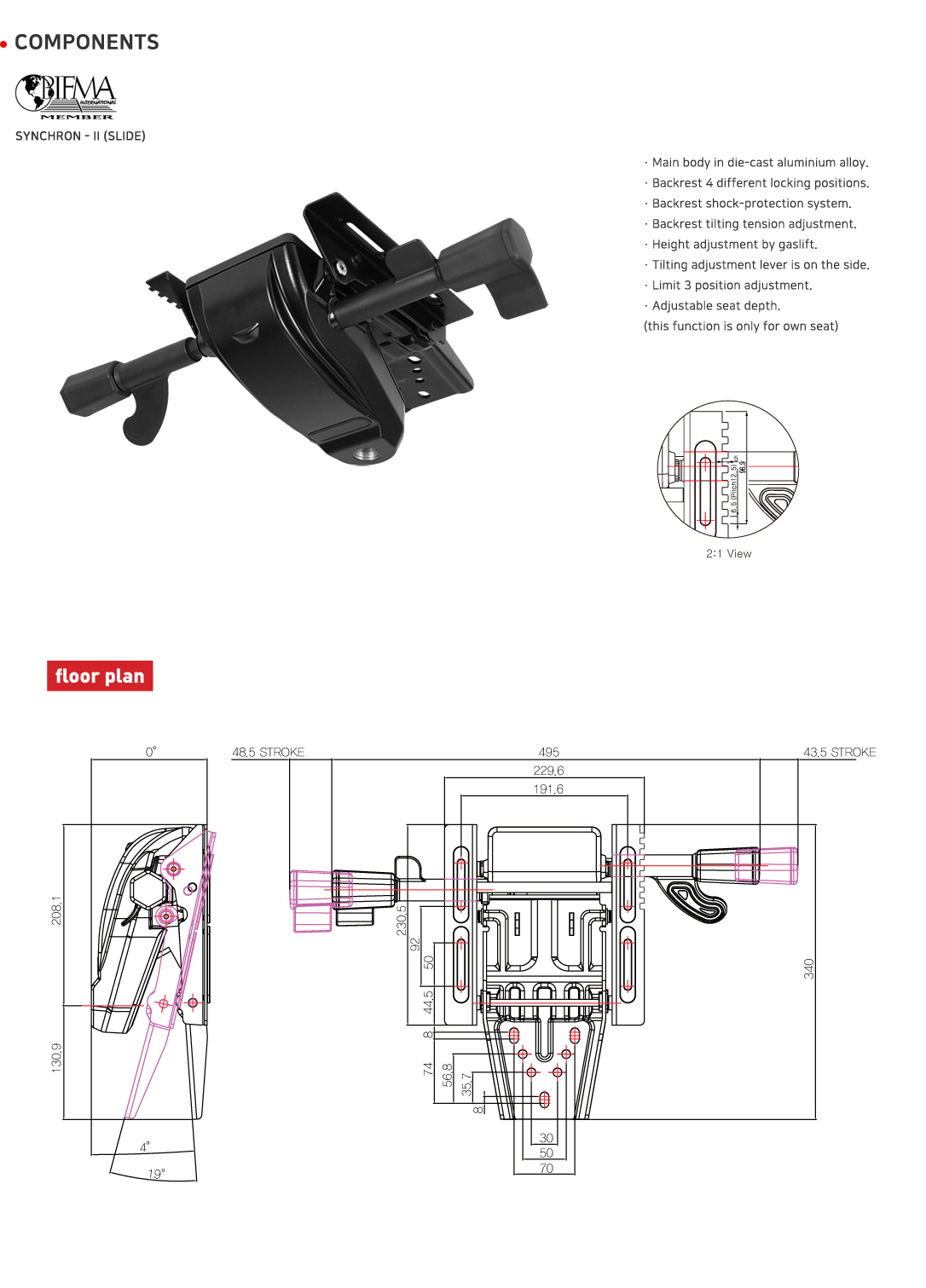 DetailView of Picture