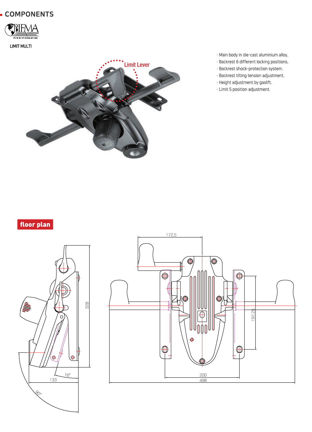 DetailView of Picture