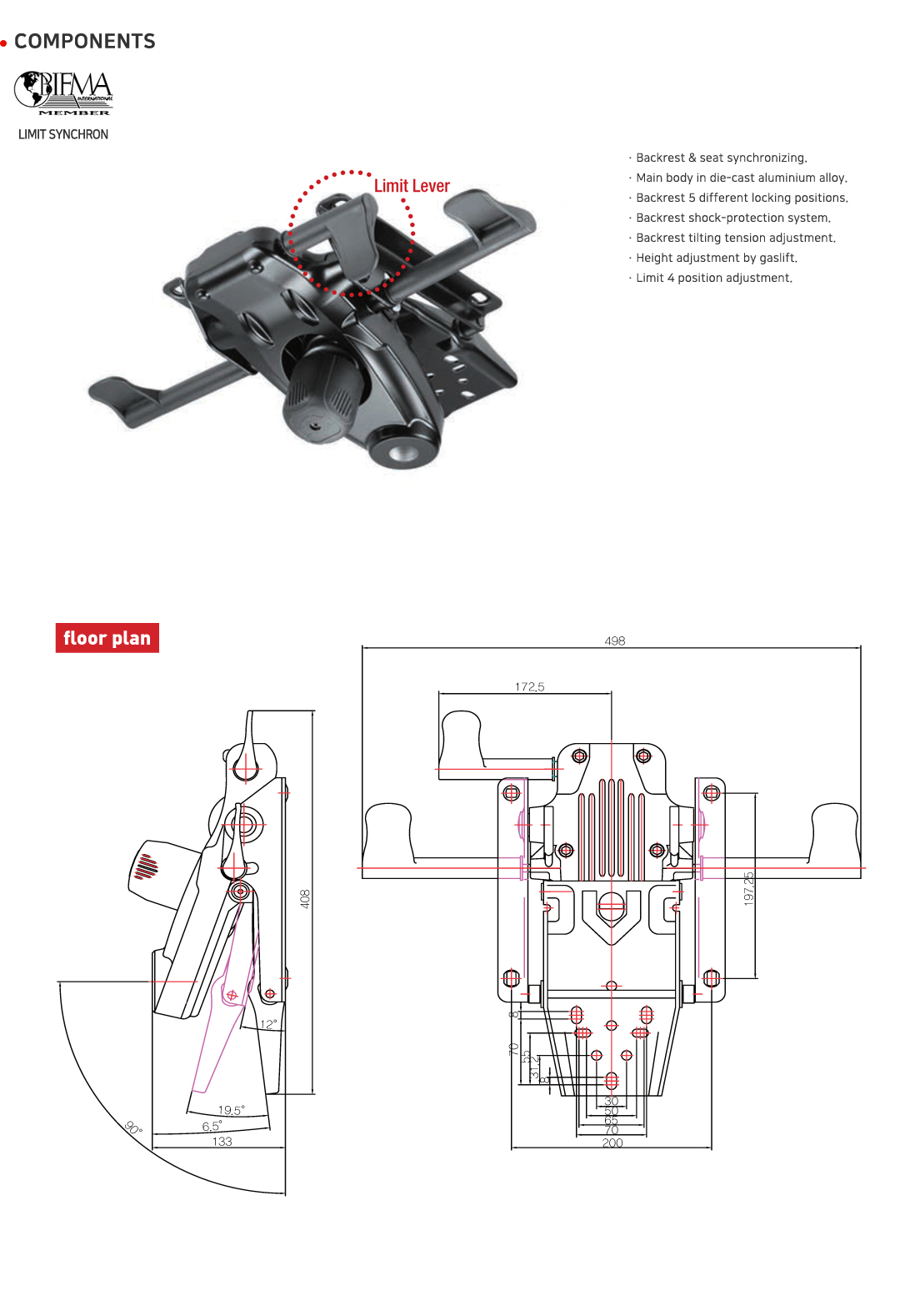 DetailView of Picture