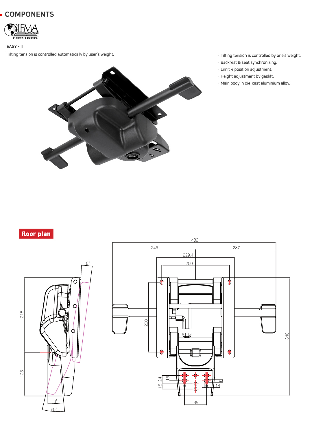 DetailView of Picture