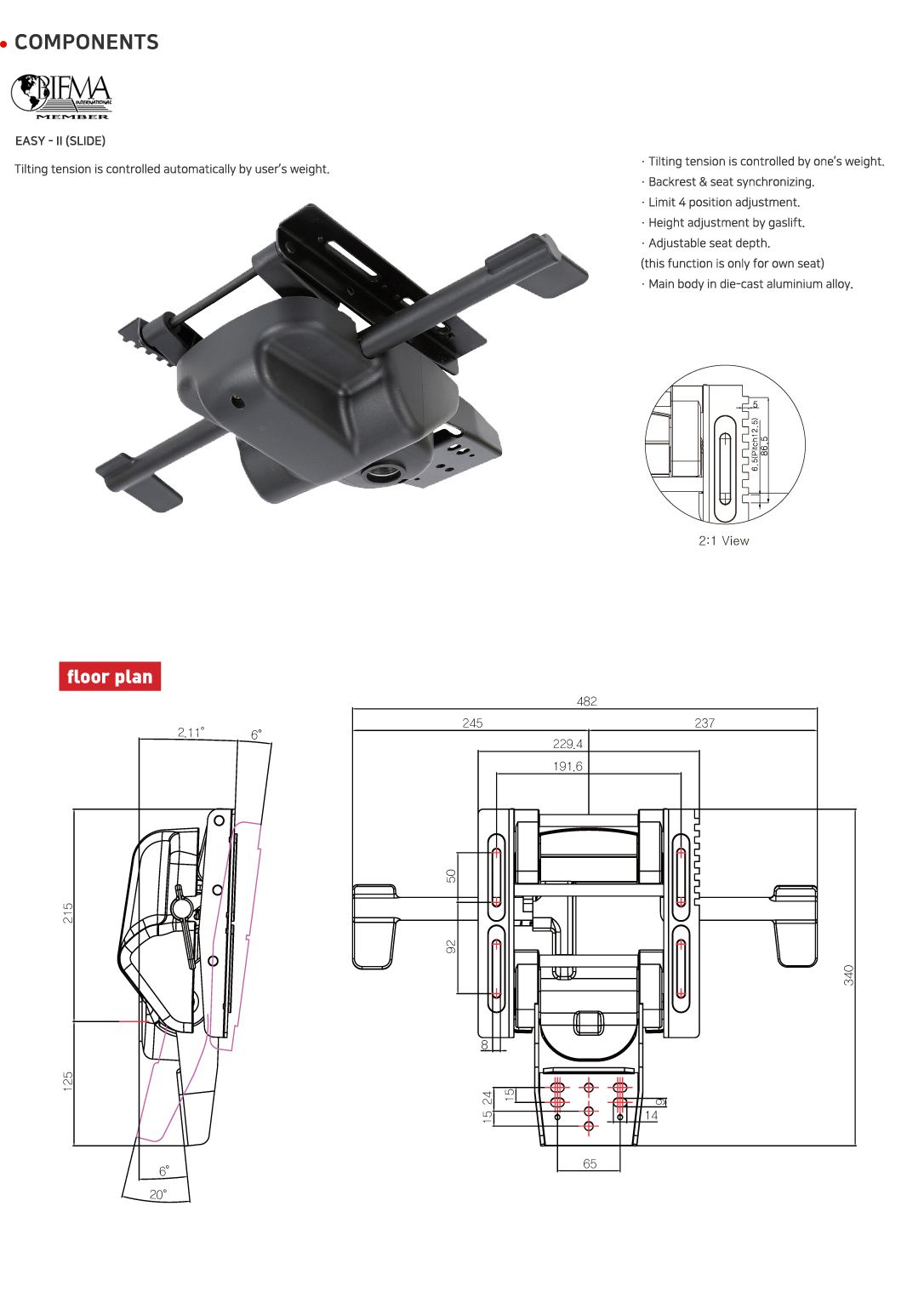 DetailView of Picture