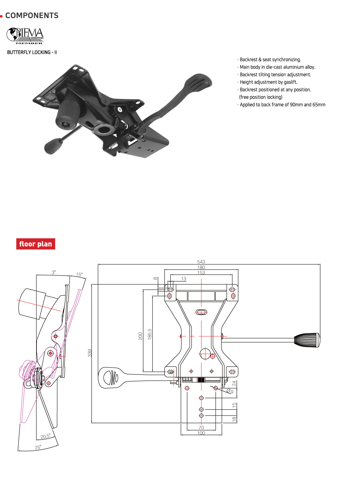 DetailView of Picture