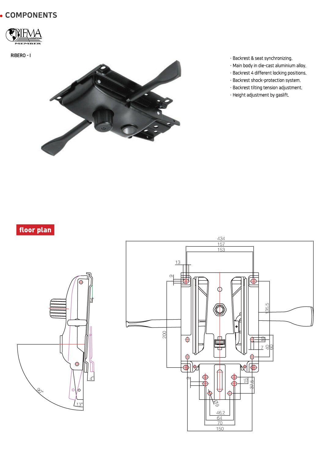 DetailView of Picture