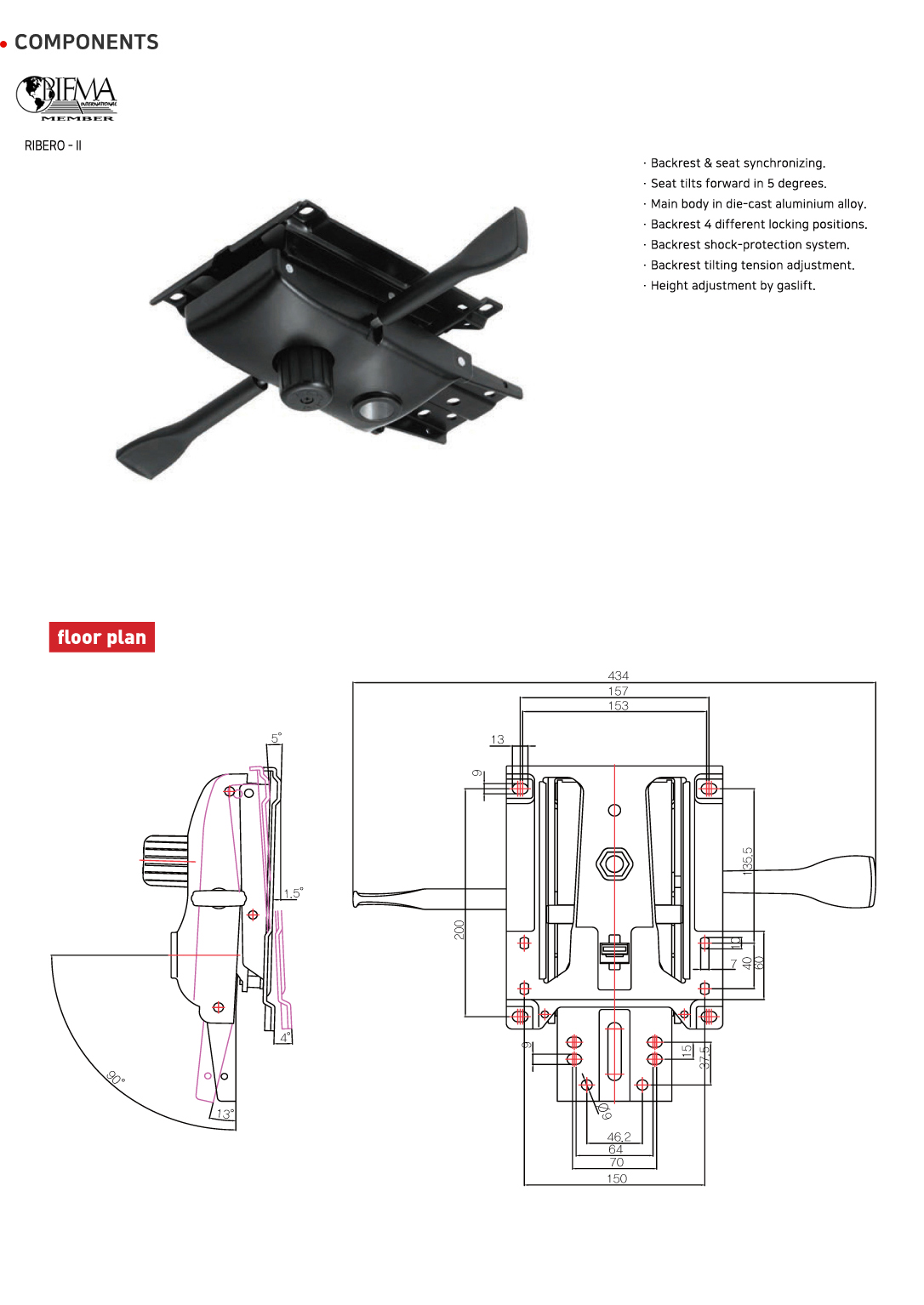 DetailView of Picture