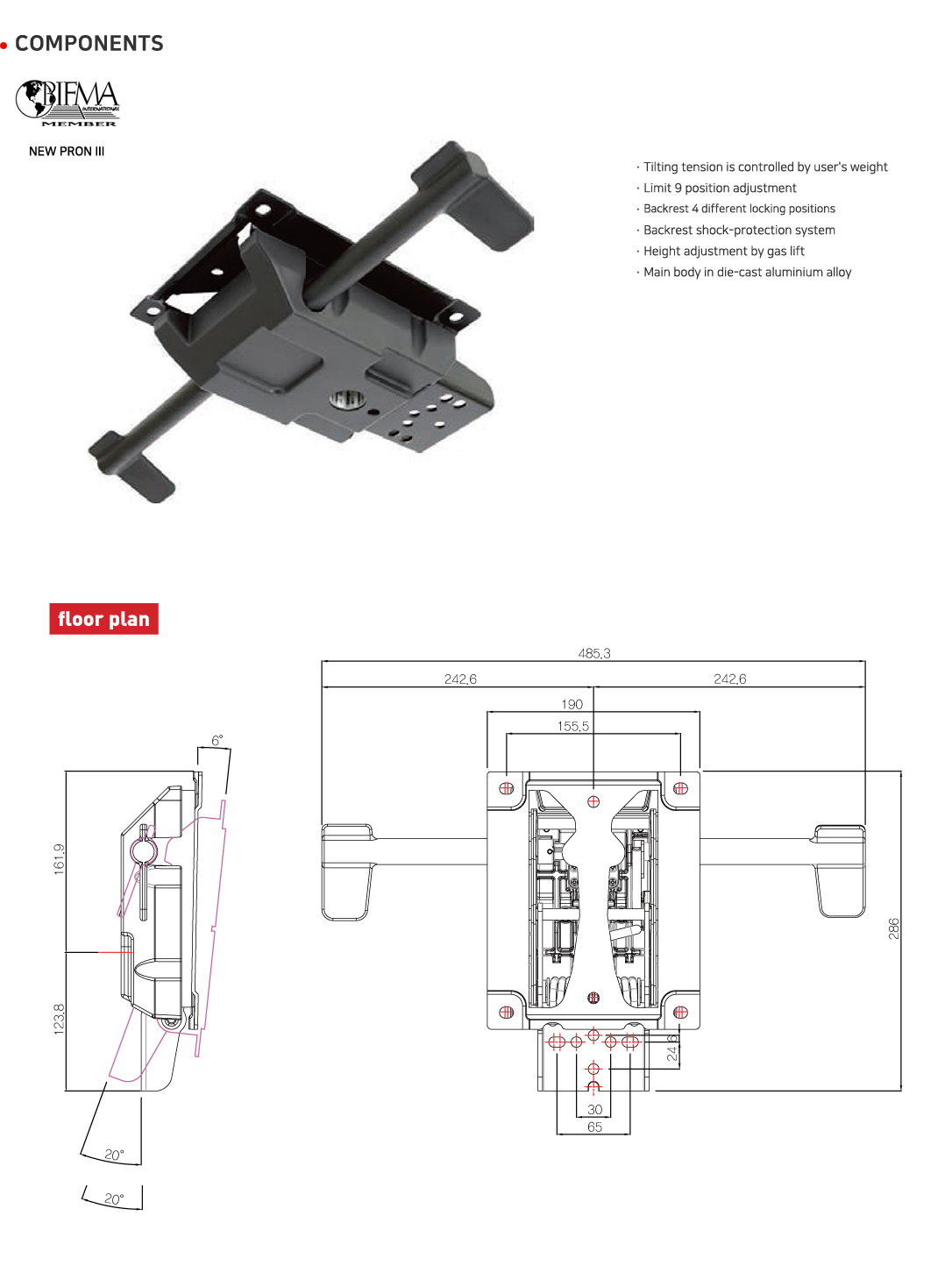 DetailView of Picture