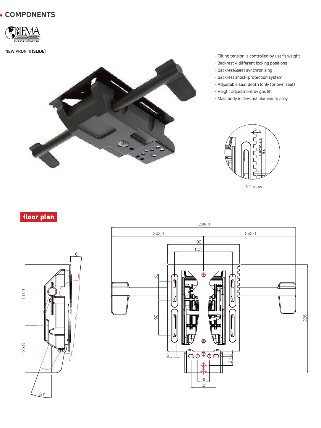 DetailView of Picture