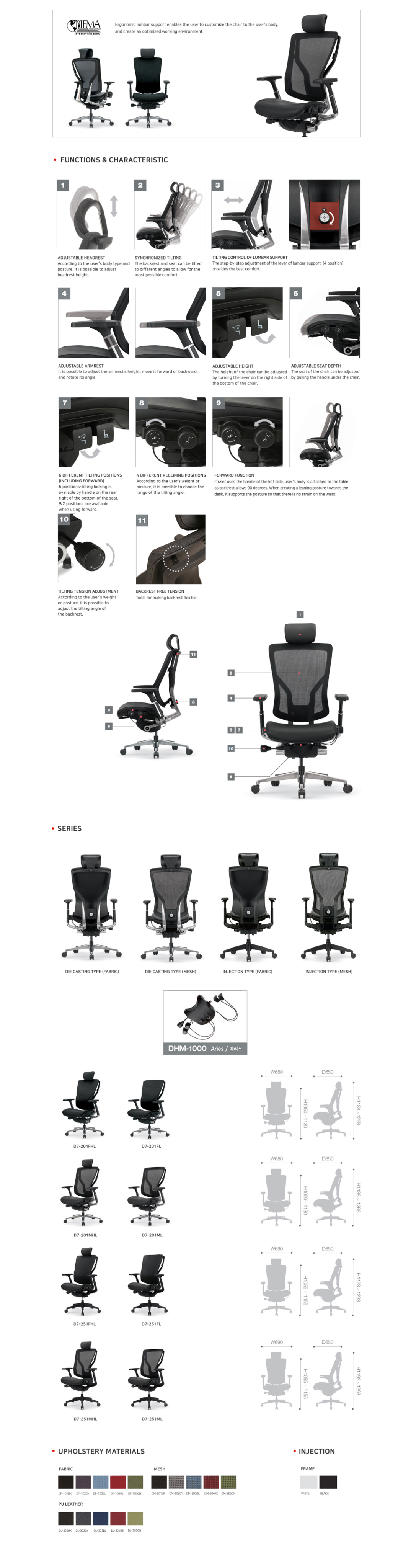 DetailView of Picture