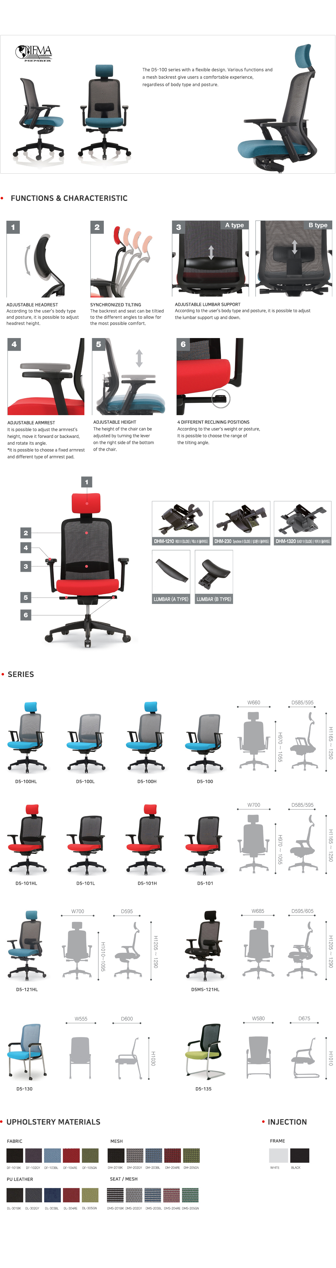 DetailView of Picture