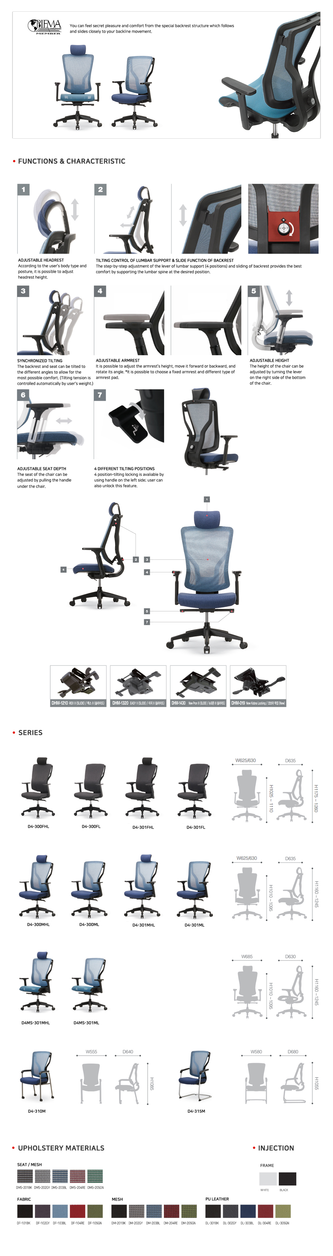 DetailView of Picture