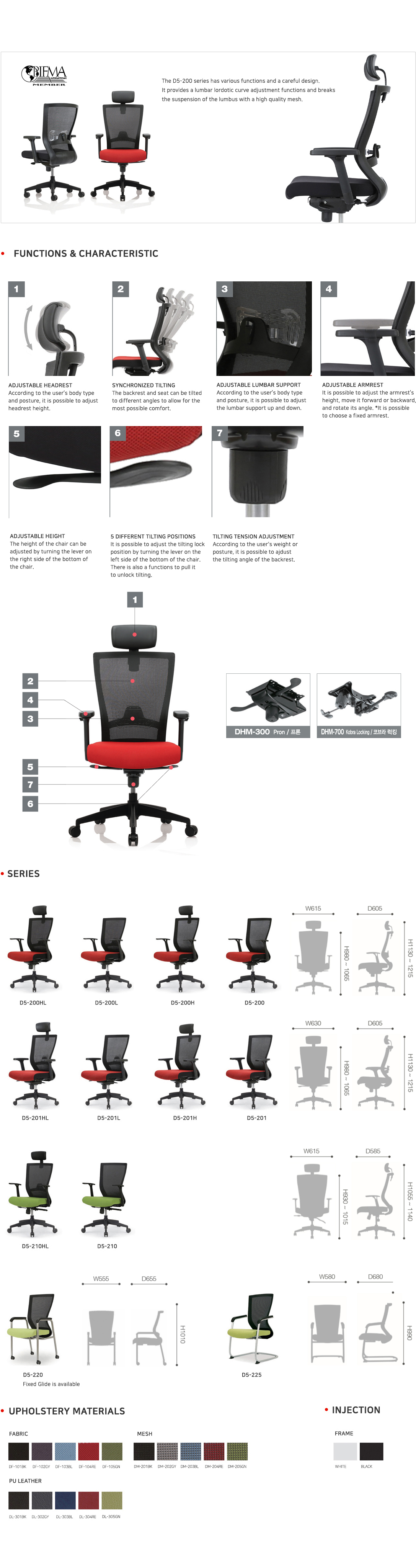 DetailView of Picture