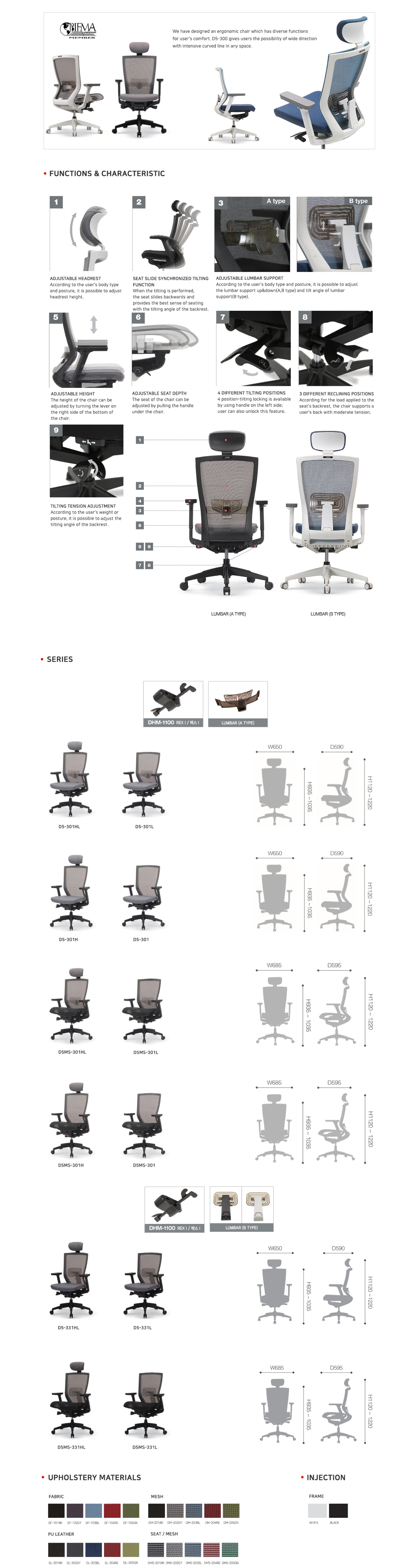 DetailView of Picture