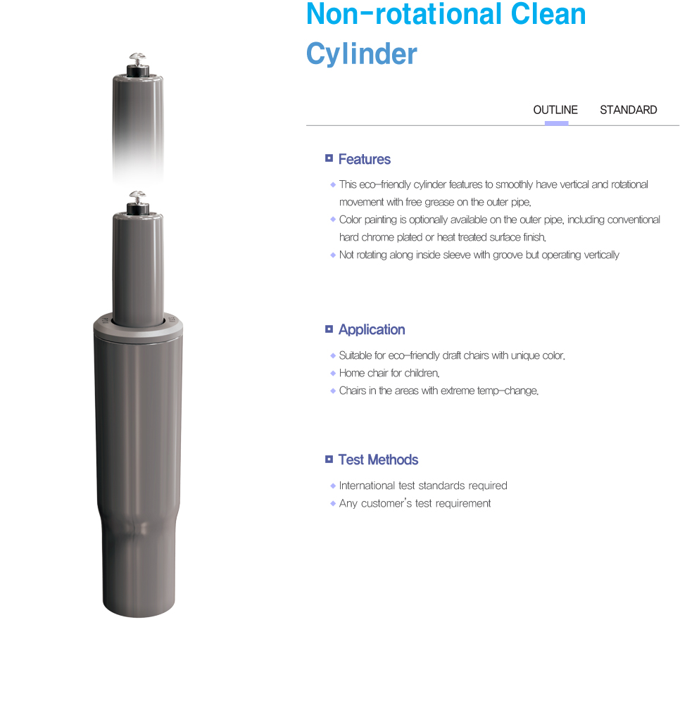 DetailView of Picture