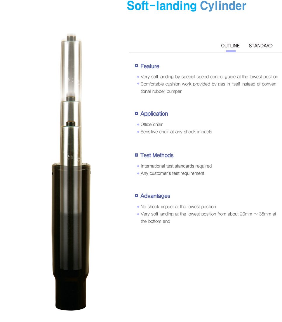 DetailView of Picture