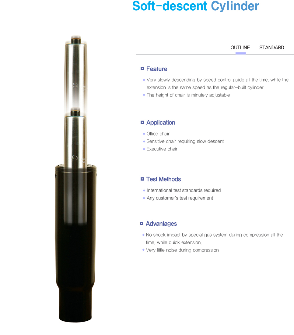 DetailView of Picture