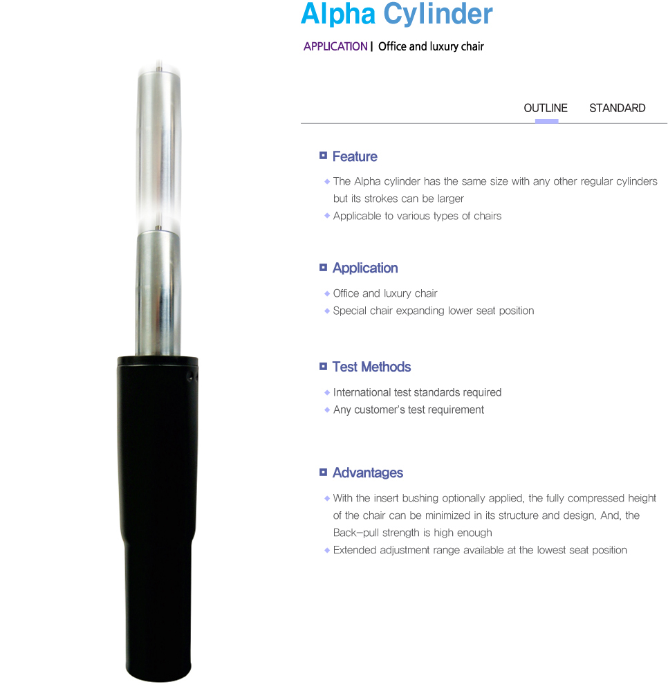 DetailView of Picture