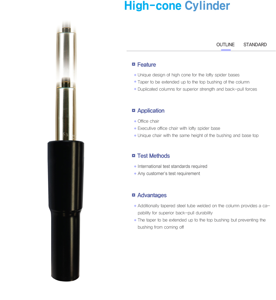 DetailView of Picture