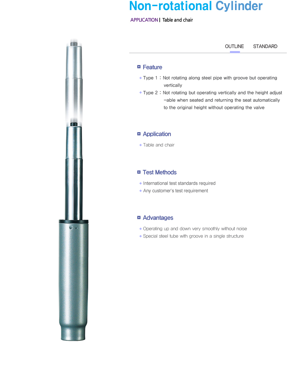 DetailView of Picture