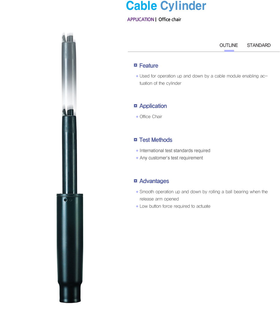 DetailView of Picture