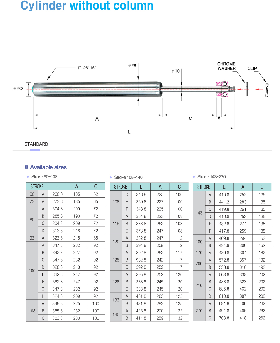 DetailView of Picture