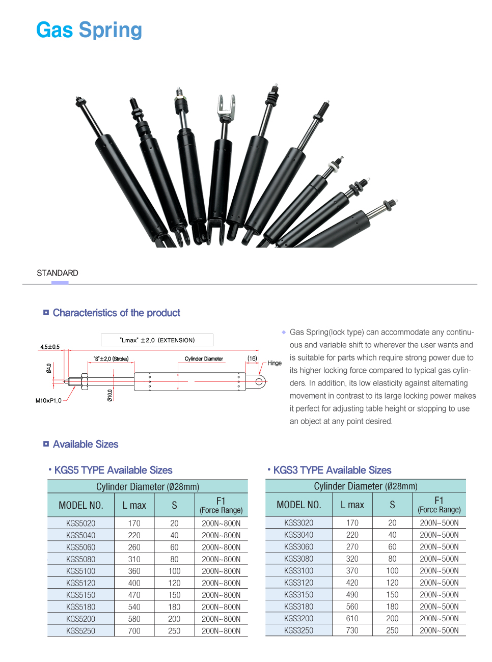 DetailView of Picture