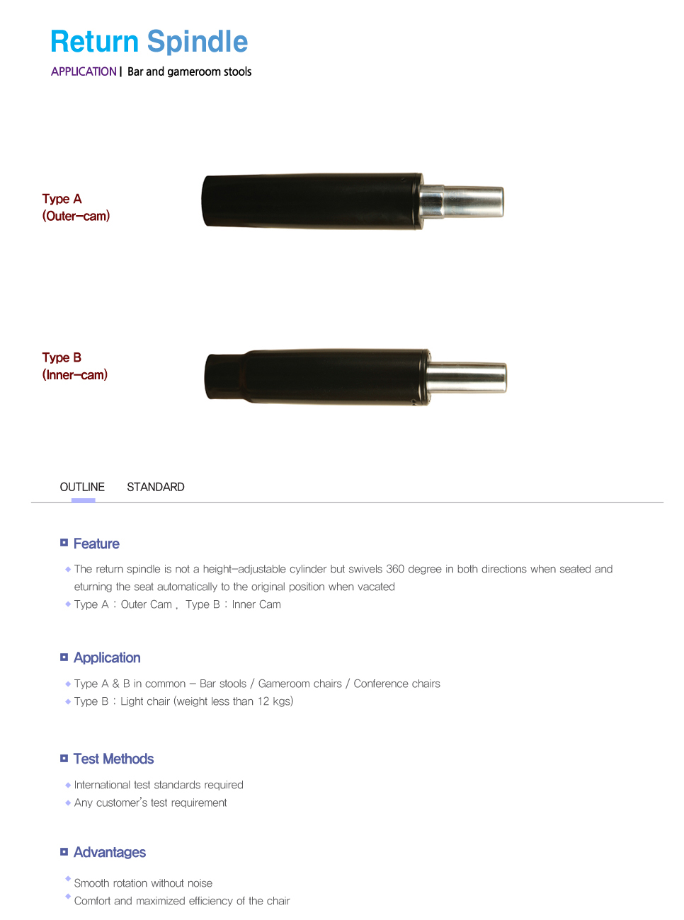 DetailView of Picture